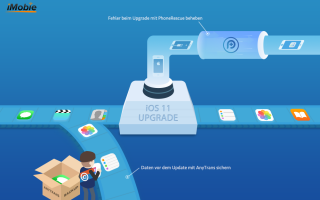 AnyTrans und PhoneRescue: Upgrade auf iOS 11 ohne Datenverlust