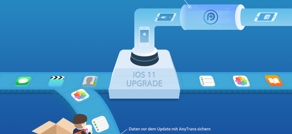 AnyTrans und PhoneRescue: Upgrade auf iOS 11 ohne Datenverlust