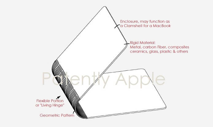 MacBook-Scharnier - patentskizze - Patently Apple