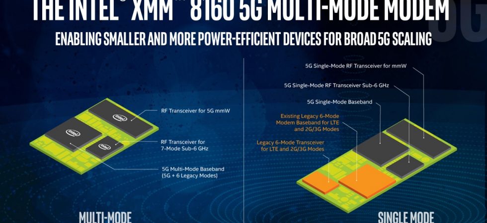 Apple und Intel in fortgeschrittenen Gesprächen über Verkauf von Modem-Sparte