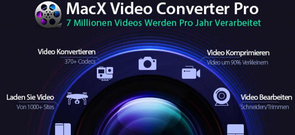 Review: Video Converter Pro für den Mac