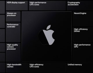 Neue Chips für neue Macs: So könnte Apples M2-Roadmap aussehen