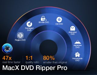 Eine DVD in MP4 umwandeln mit dem MacX DVD Ripper Pro