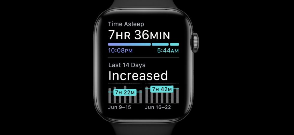 Apple veröffentlicht Public Beta 5 von watchOS 7 für freiwillige Tester