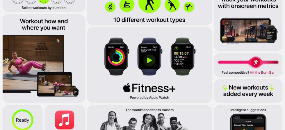 In watchOS angekündigt: Fitness+ startet wohl noch 2020