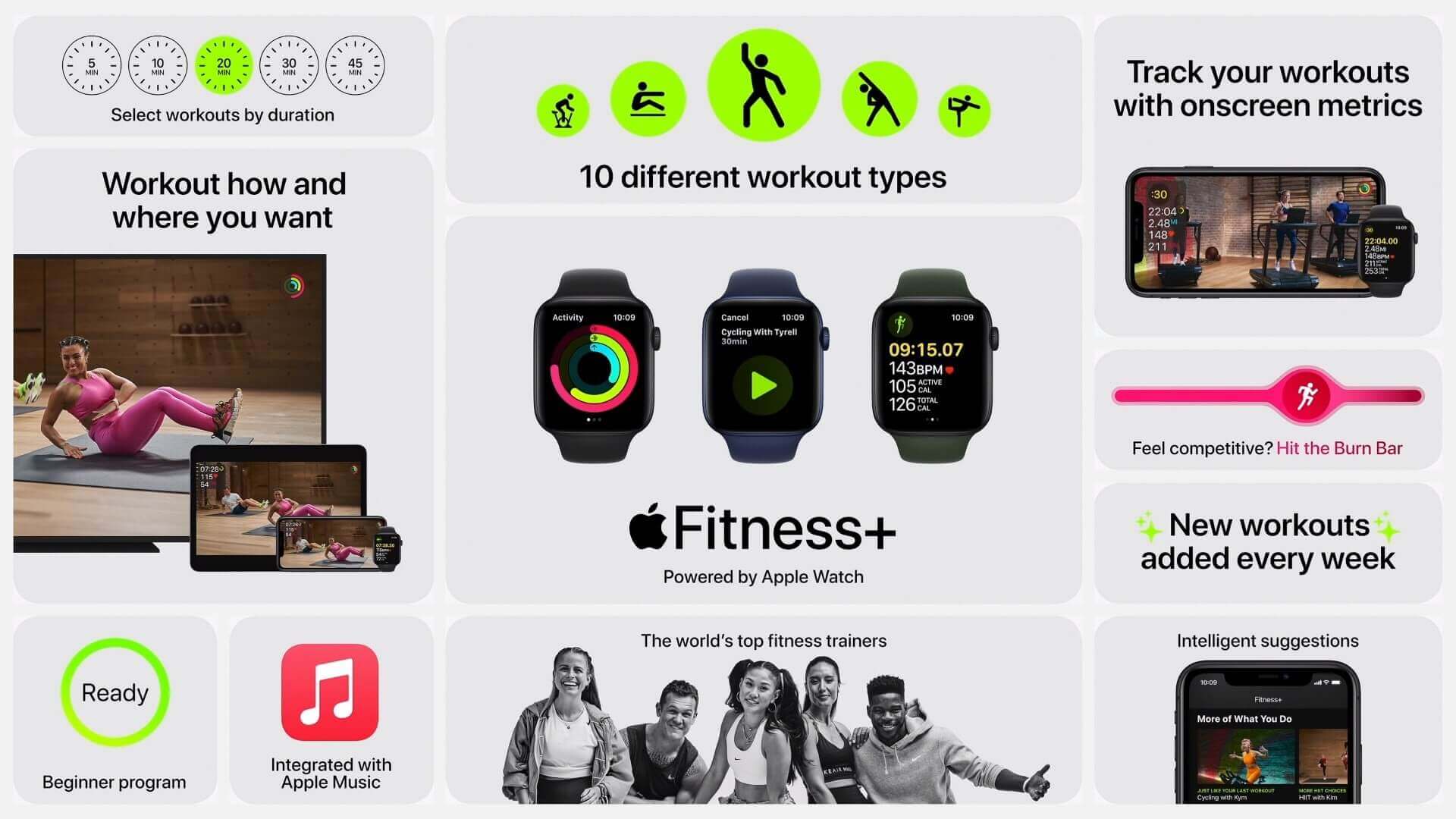 Apple Fitness+ - Apple