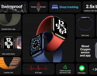 Blutsauerstoffmessung, besseres Display, besserer Prozessor: DAs ist die Apple Watch Series 6