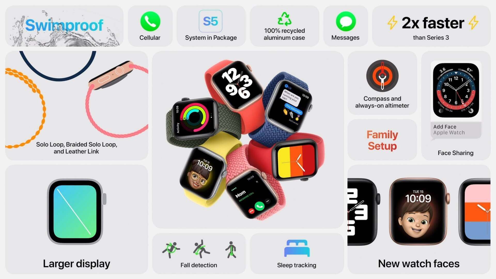 Apple Watch SE Features