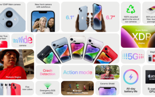 Das iPhone 14 / Plus vorgestellt: Das können die neuen iPhones