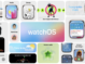 watchOS 10: Die Wetter-App macht Probleme