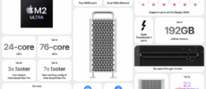 Große Überraschung: Der Mac Pro bekommt endlich Apple Silicon