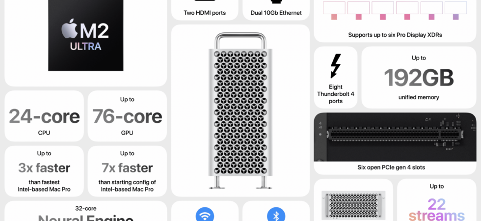 Große Überraschung: Der Mac Pro bekommt endlich Apple Silicon