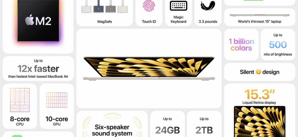 Neues MacBook Air 15 Zoll vorgestellt: Flacher, großer  Langläufer