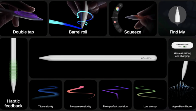 Apple Pencil